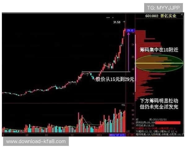 如何在抢庄牛牛中合理运用策略赢得更多筹码 如何在抢庄牛牛中合理运用策略赢得更多筹码