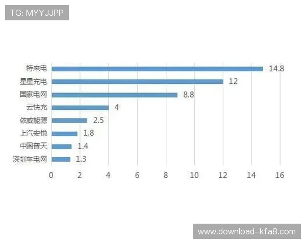 K8加密货币赌场：全面解析其优势与未来发展趋势