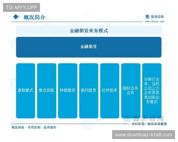 深入分析凯发备用平台的流行趋势，未来发展前景如何