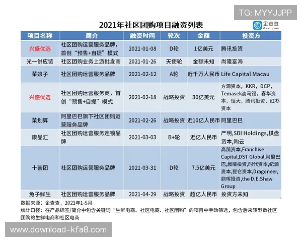 凯发ag旗舰厅首页官网丰富的优惠礼包,助力新手快速入门,老玩家持续享受专属福利 凯发ag旗舰厅首页官网丰富的优惠礼包,助力新手快速入门,老玩家持续享受专属福利