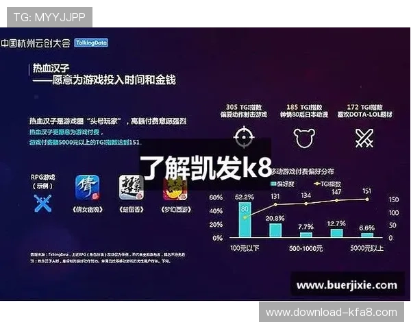 凯发K8登录娱乐平台多样化的支付方式,方便玩家快速完成充值与提现操作 凯发K8登录娱乐平台多样化的支付方式,方便玩家快速完成充值与提现操作