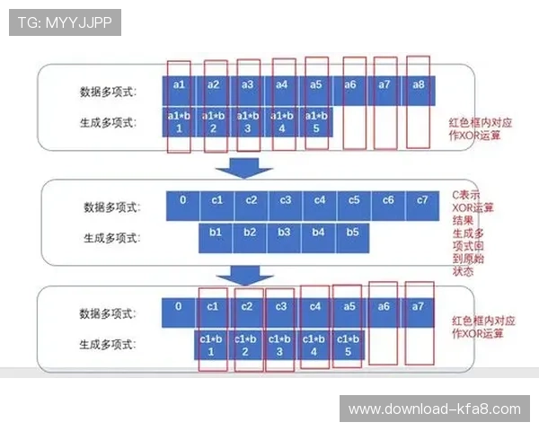 凯发旗舰厅会员登录不了的原因分析与快速解决方法详解