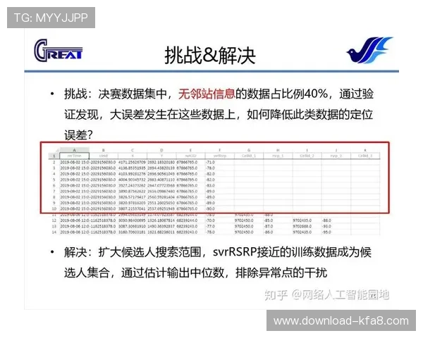 世界杯猜胜负最新趋势：利用大数据和AI技术提升预测水平